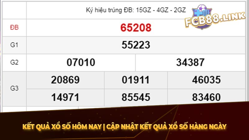 Kết quả xổ số hôm nay | Cập nhật kết quả xổ số hàng ngày Kết quả xổ số hôm nay | Cập nhật kết quả xổ số hàng ngày