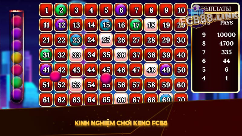 Hướng dẫn chơi keno Fcb8 | 4 Chiến thuật giúp bạn thắng cược Kinh nghiệm chơi keno Fcb88