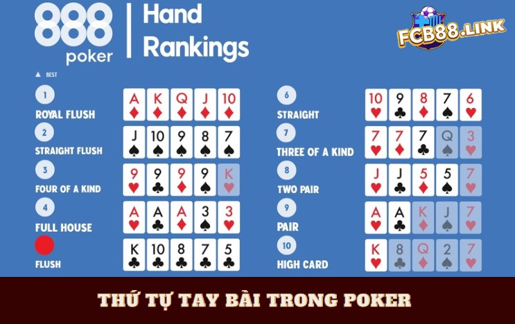 Poker game bài dành cho dân chơi thích động não Thứ tự tay bài trong Poker